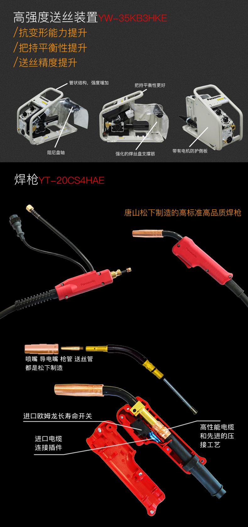 熔化極氣保焊機(jī)（MIG/MAG）- 280RK1(圖5)