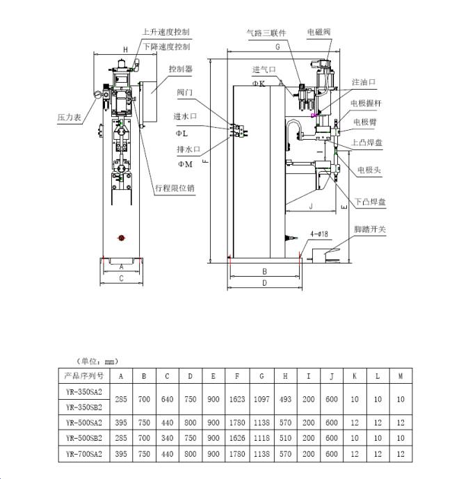 阻焊機(jī)（R.W.）500SA2(圖4)