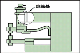 阻焊機(jī)（R.W.）500SA2(圖3)