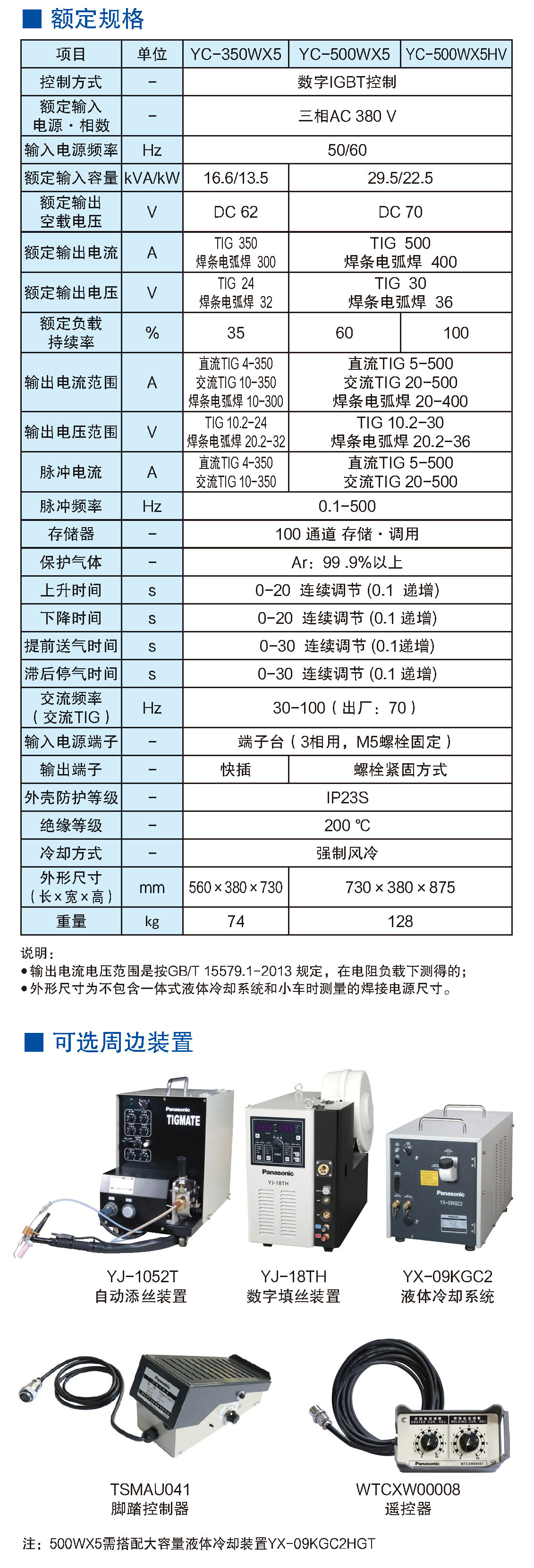 鎢極氬弧焊機(jī)(350WX5)(圖5)