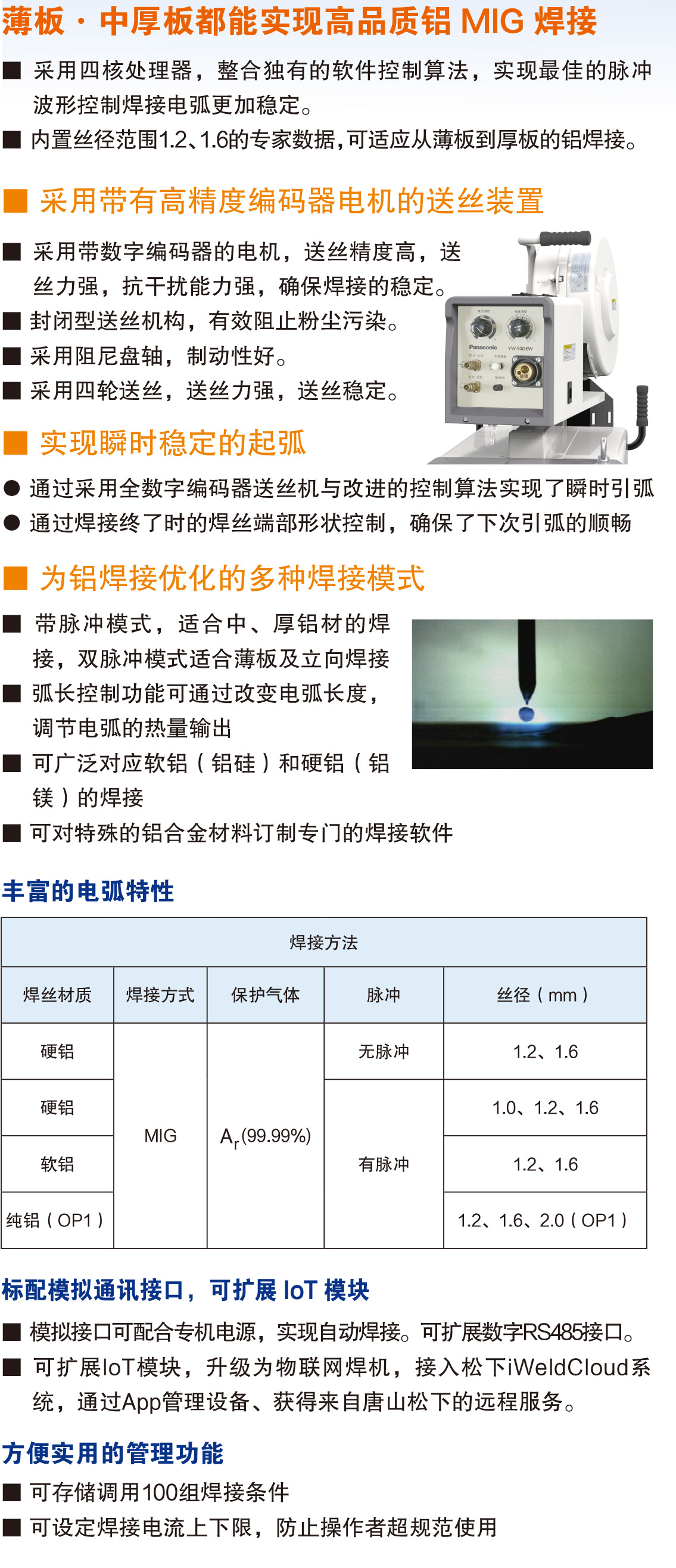 熔化極氣保焊機(jī)(500FD2)(圖1)