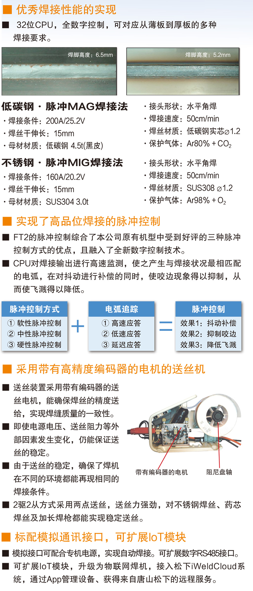 熔化極氣保焊機(jī)(500FT2)(圖1)