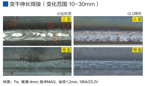 熔化極氣保焊機(500GL5)(圖6)