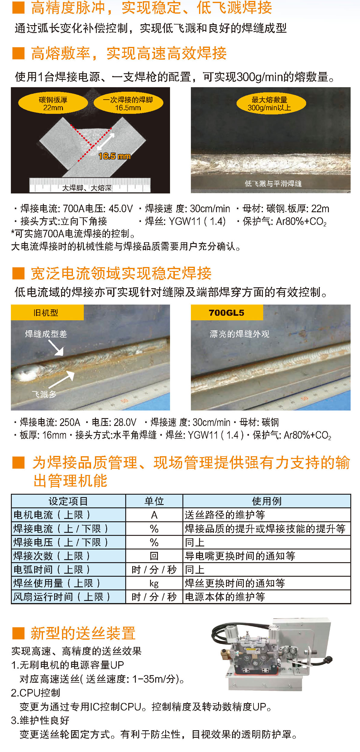 熔化極氣保焊機(jī)(700GL5)(圖2)